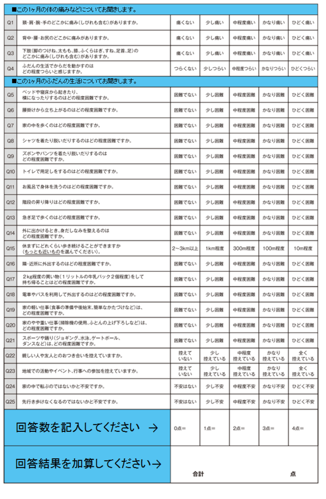 図4：ロコモ25を示す図。直近1か月のからだの痛みについて４つの質問と直近1か月のふだんの生活についての21個の質問があり、日常生活の困難度をチェックする