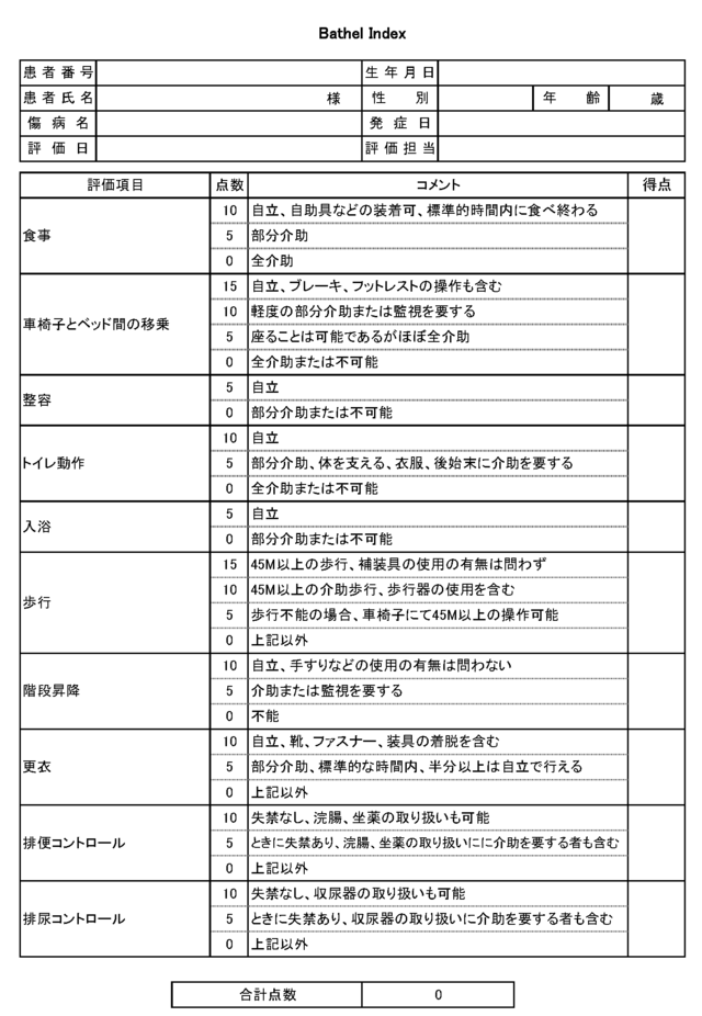 図：バーセルインデックス。基本的な10項目の日常生活動作( 食事 車椅子とベッド間の移乗 整容 トイレ動作 入浴 歩行 階段昇降 更衣 排便コントロール 排尿コントロール) のチェックすることで基本的ADLを評価する。