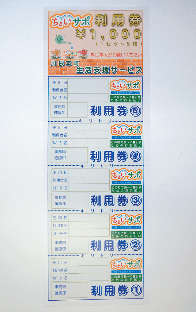 写真5：生活支援サービスが利用できる「ちょいサポ」の利用券の写真。日常生活のちょっとした困りごとを少しの料金で地域のサポーターが解決する取組。