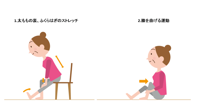 図2:ふくらはぎのストレッチと膝を曲げる運動を示すイラスト