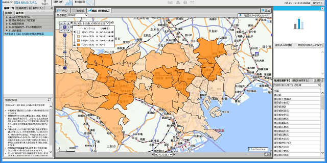 図1：地域包括ケア「見える化」システムによる、週1回以上の通いの場の参加率を地図で表した図。