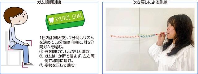 図5、口腔機能向上のための馴染みのある物を用いた訓練例を表す図。