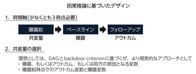 図2、アウトカムワイド研究における因果推論の基づいた研究デザインを表す図。